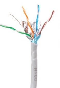 Кабель витая пара F/UTP cat5e 4?2?24AWG Cu(медь) 4 пары